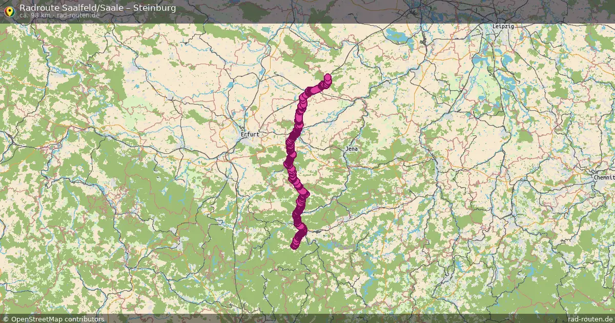 Radtour Saalfeld Saale – Steinburg