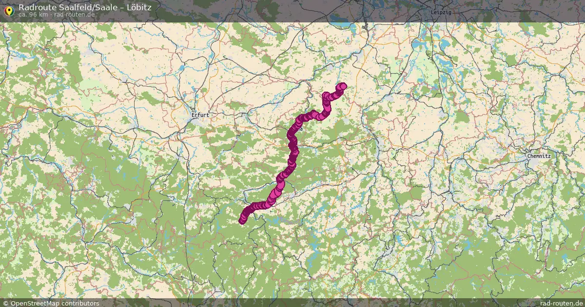 Fahrradroute Saalfeld Saale – Löbitz