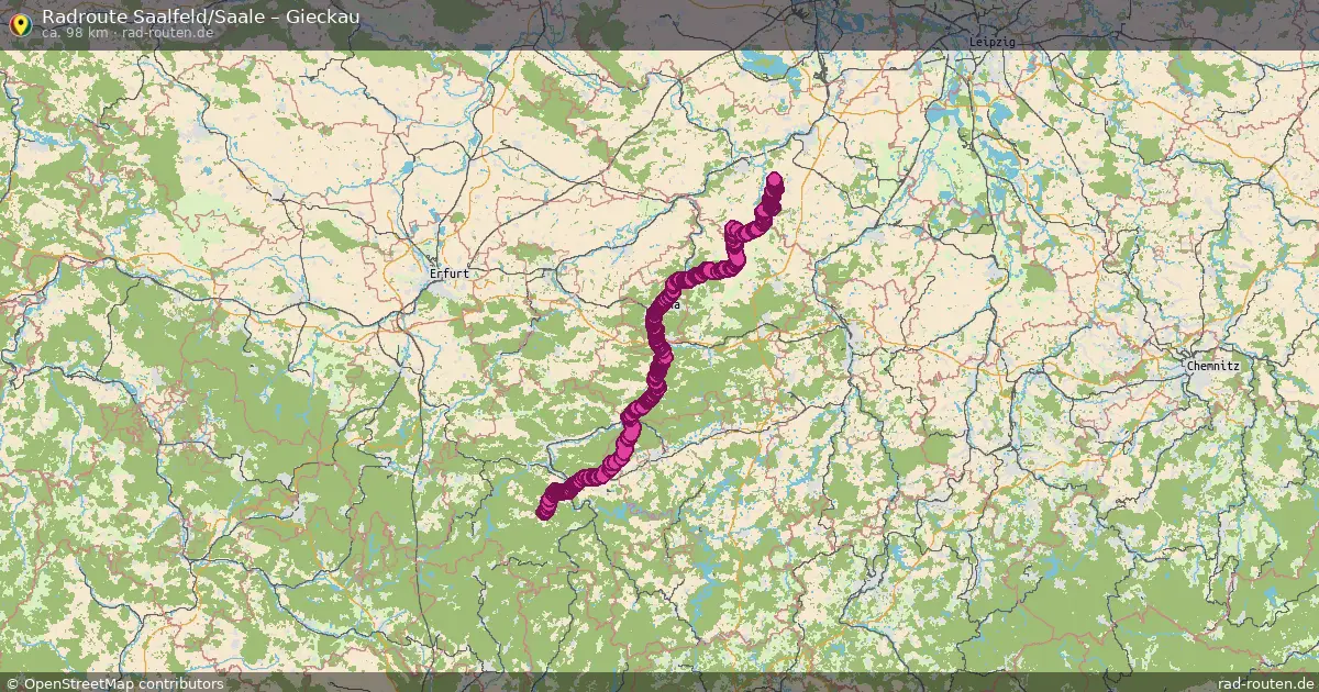 Radtour Saalfeld Saale – Gieckau
