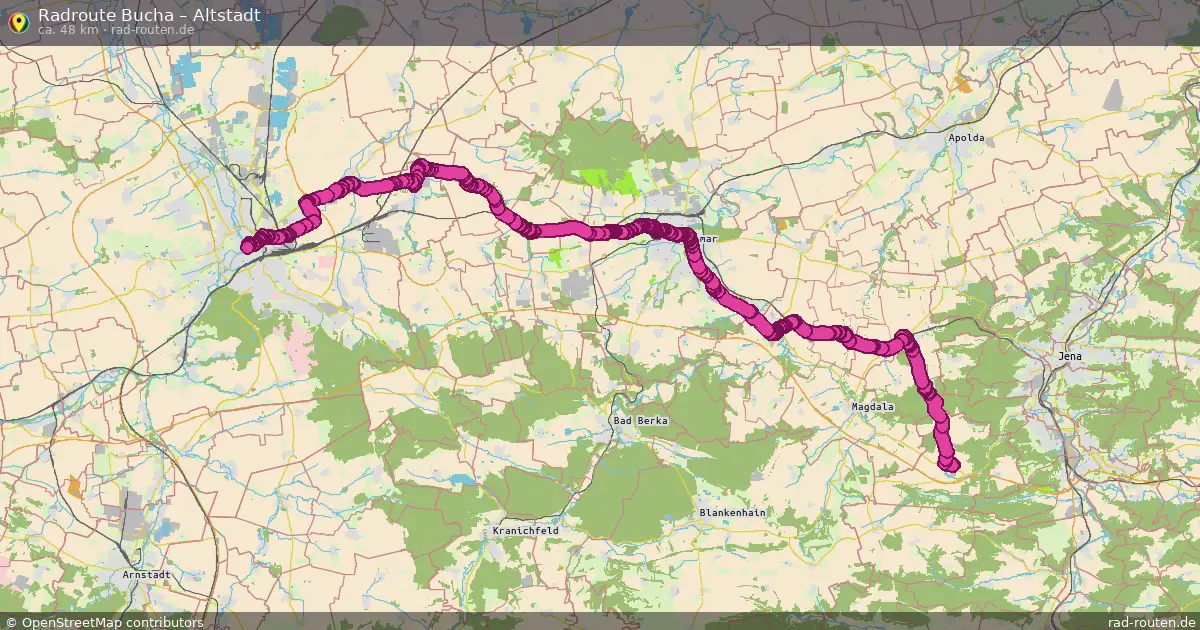 Radtour Bucha – Altstadt