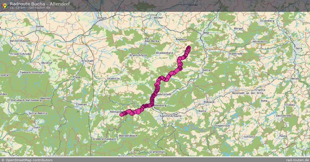 Radtour Bucha – Allendorf