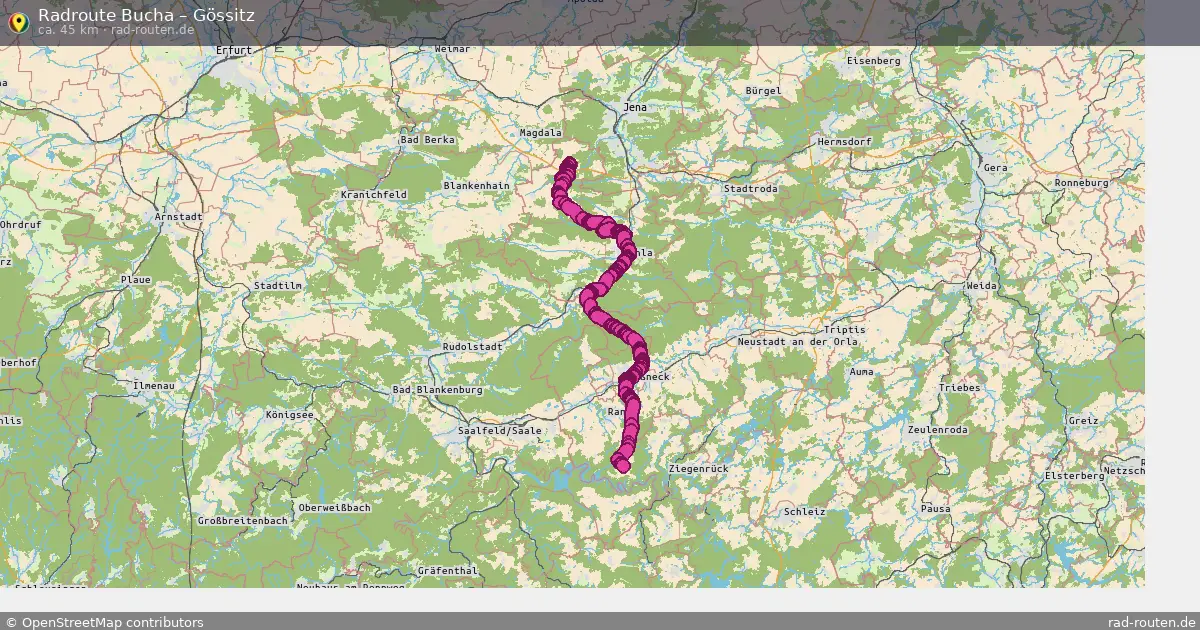 Radtour Bucha – Gössitz