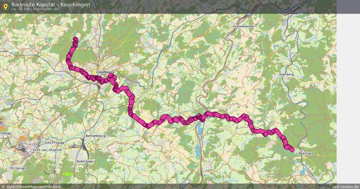 Radtour Kopstal – Keuchingen