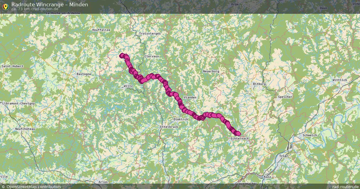 Radtour Wincrange – Minden