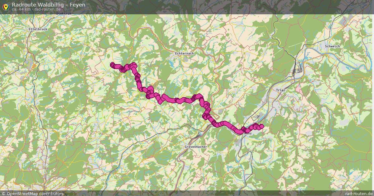 Fahrradroute Waldbillig – Feyen
