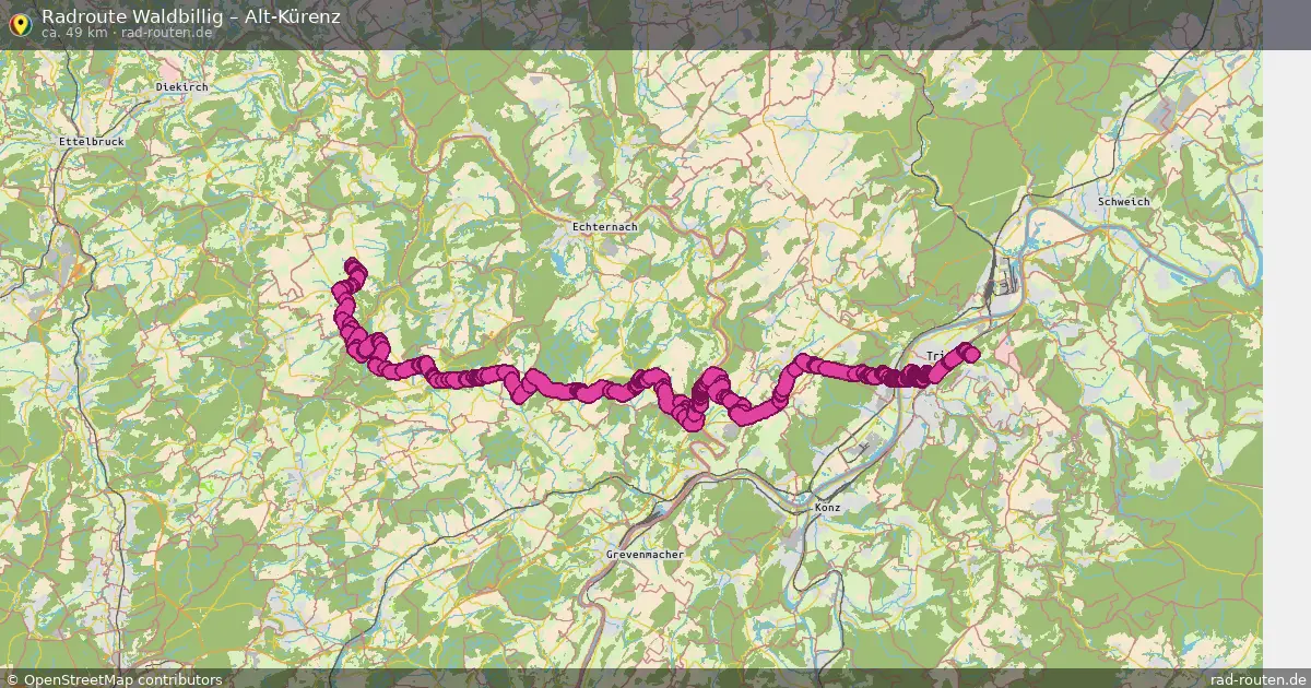 Fahrradroute Waldbillig – Alt-Kürenz