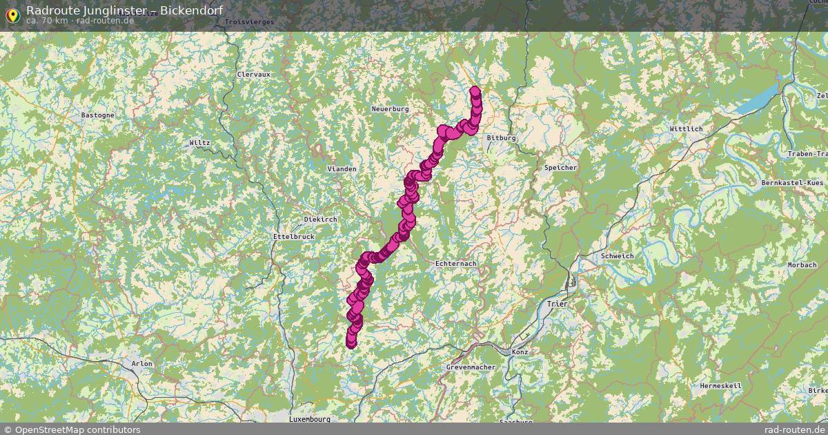Fahrradroute Junglinster – Bickendorf