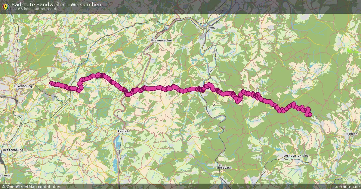 Fahrradroute Sandweiler – Weiskirchen