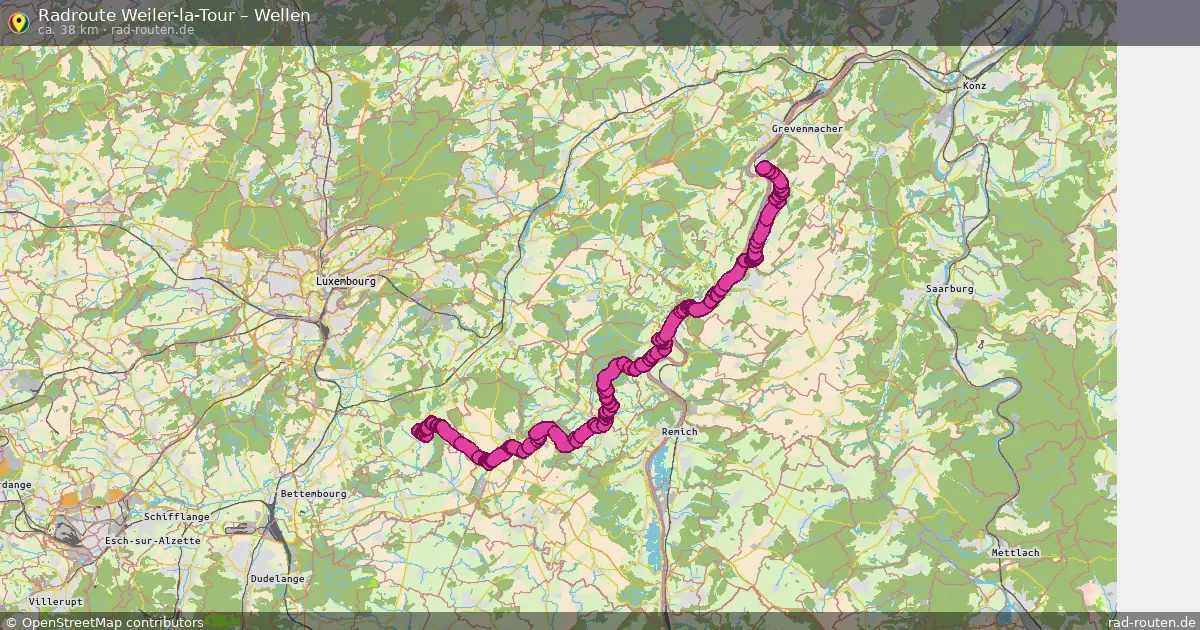 Fahrradroute Weiler-La-Tour – Wellen
