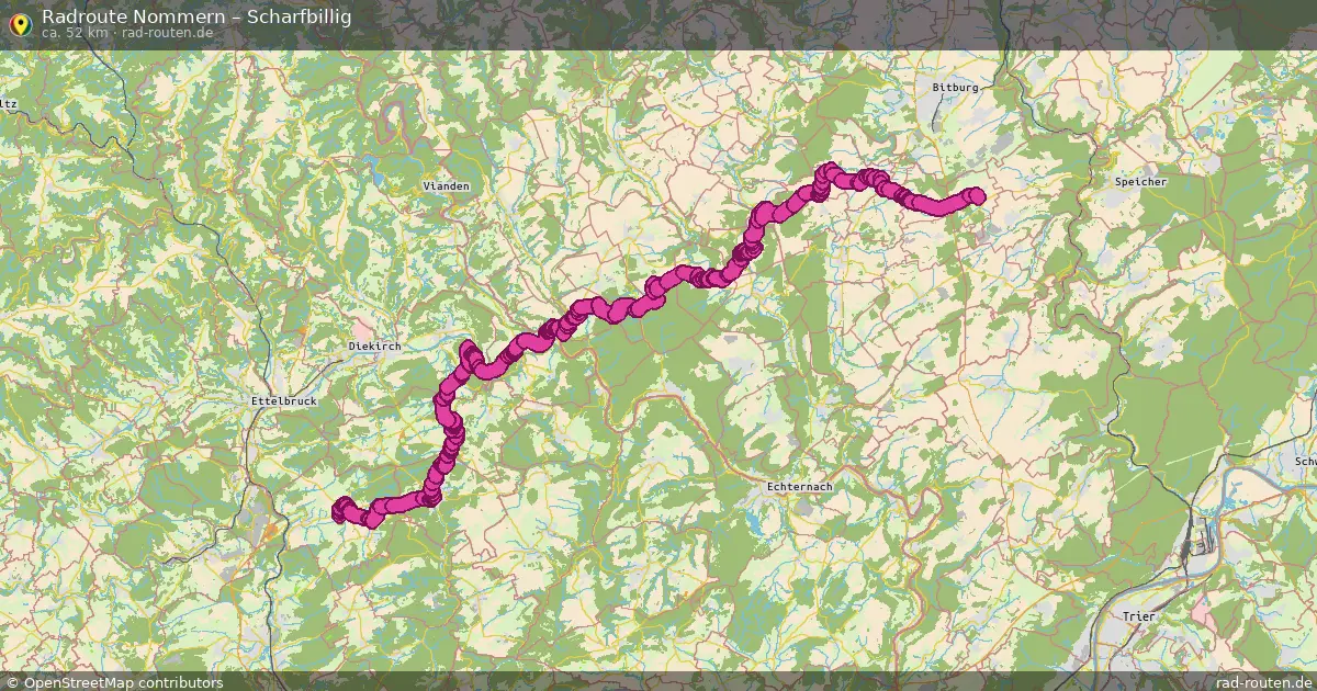 Radtour Nommern – Scharfbillig