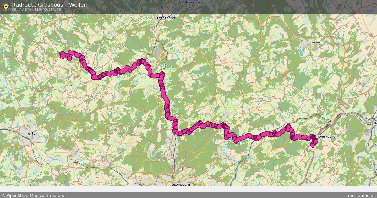 Fahrradroute Grosbous – Wellen