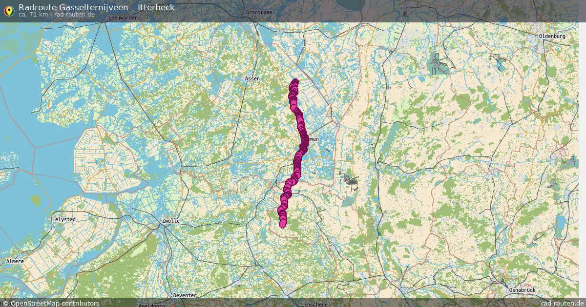 Radtour Gasselternijveen – Itterbeck