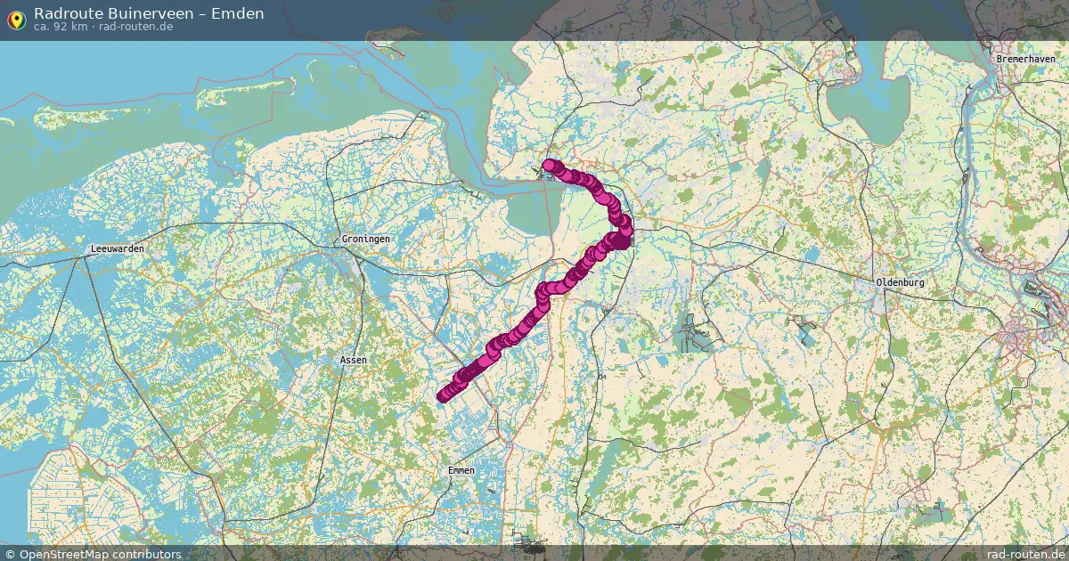 Radtour Buinerveen – Emden