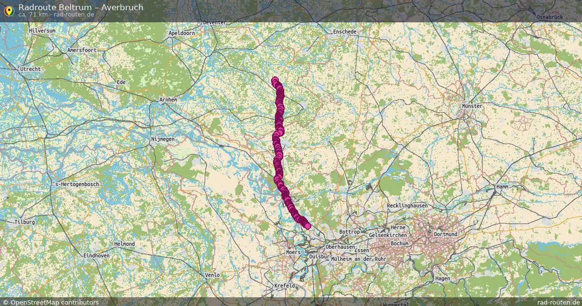 Fahrradroute Beltrum – Averbruch