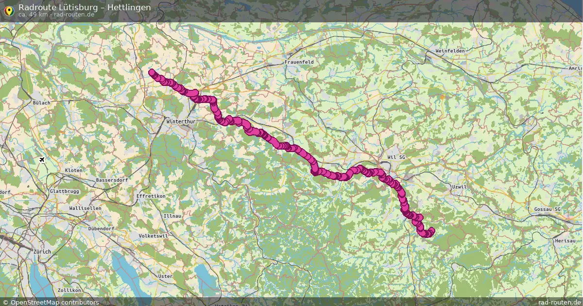Radtour Lütisburg – Hettlingen