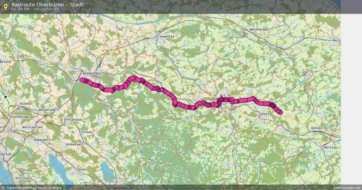 Radtour Oberbüren – Stadt