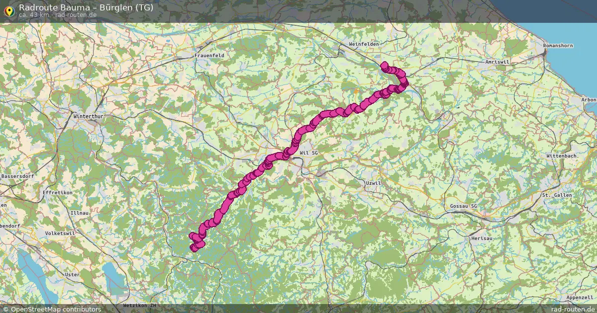 Radtour Bauma – Bürglen (Tg)
