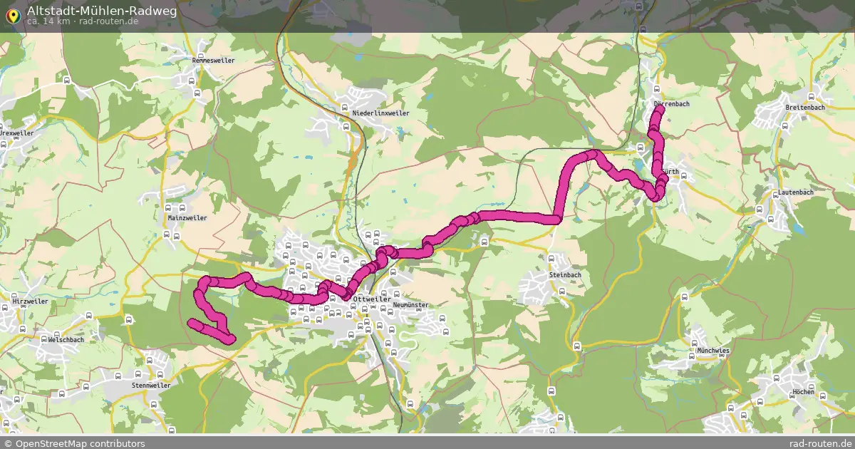 Altstadt-Mühlen-Radweg – Fernradroute auf Rad-Routen.de