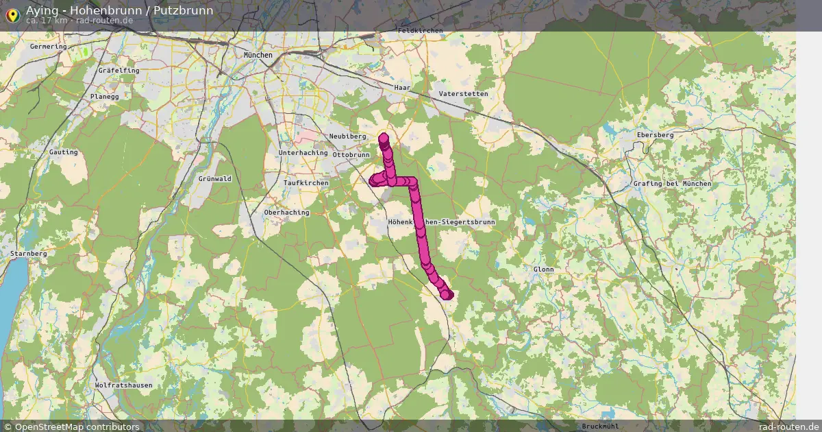Aying - Hohenbrunn / Putzbrunn – Fernradroute auf Rad-Routen.de