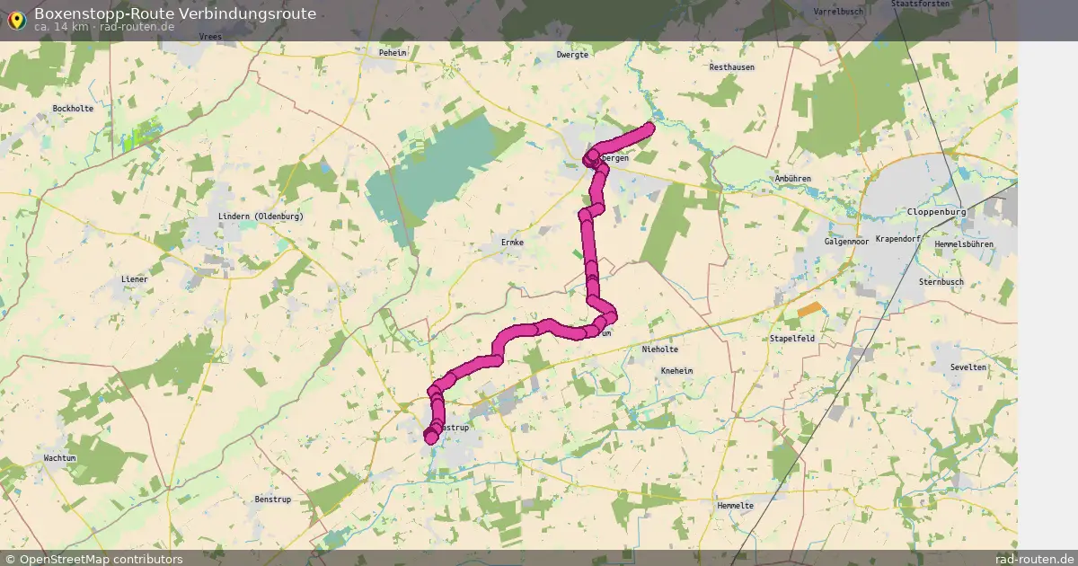 Boxenstopp-Route Verbindungsroute – Fernradroute auf Rad-Routen.de