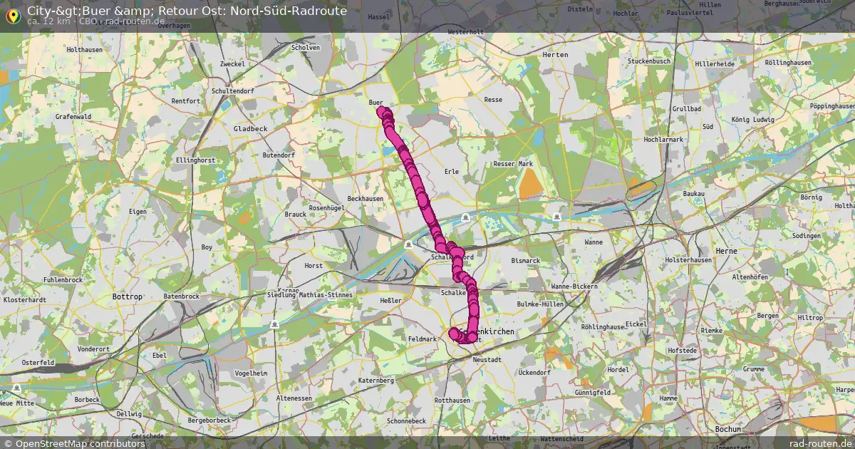 City->Buer & Retour Ost: Nord-Süd-Radroute
