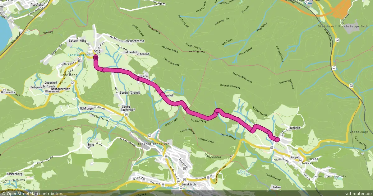 DE:BW:BHS – Fernradroute auf Rad-Routen.de