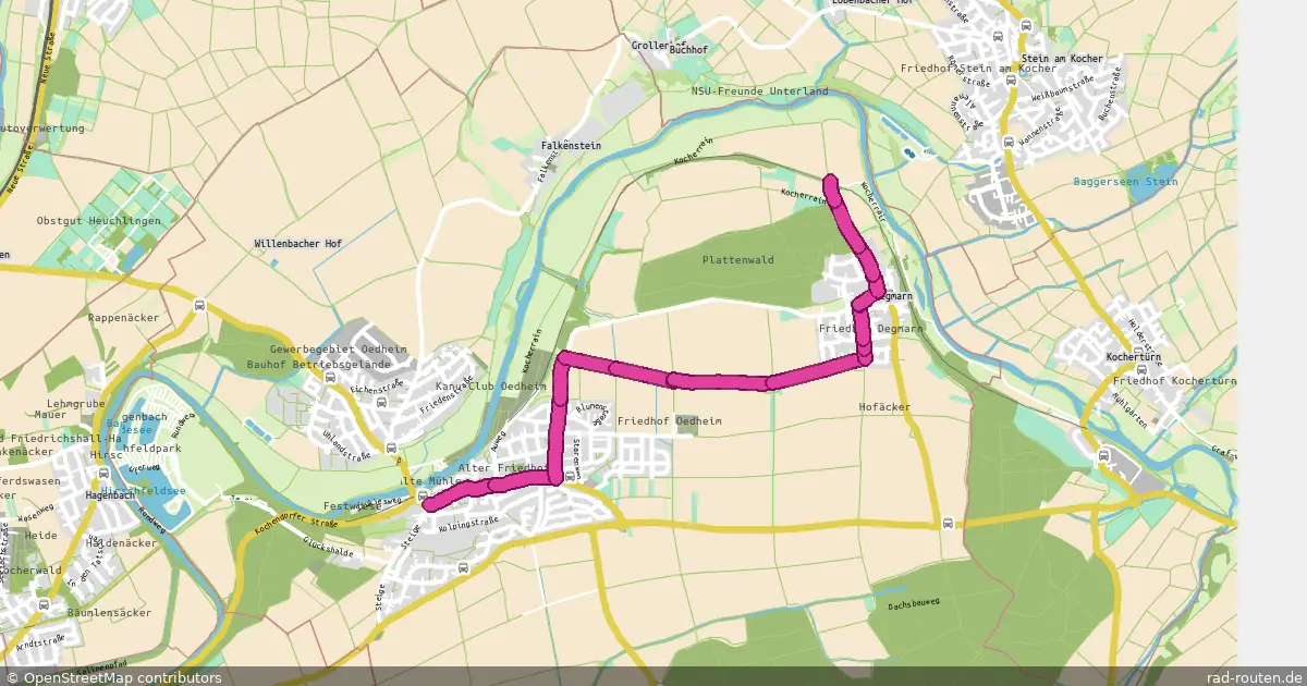DE:BW:HNL – Fernradroute auf Rad-Routen.de