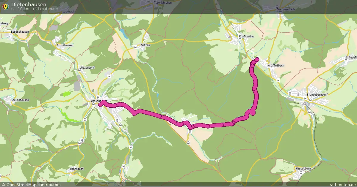 Dietenhausen – Fernradroute auf Rad-Routen.de