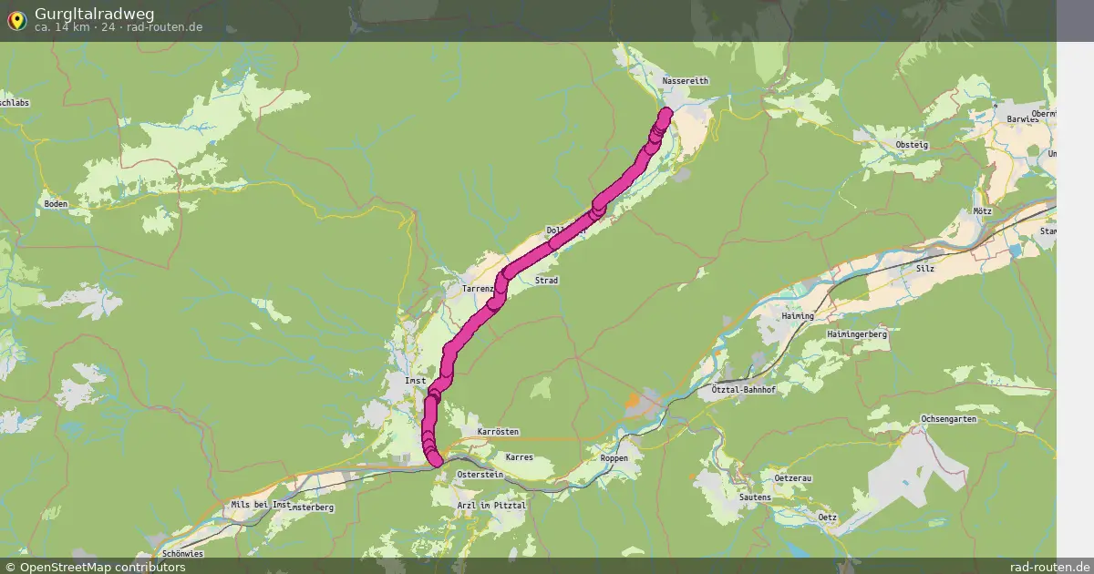 Gurgltalradweg