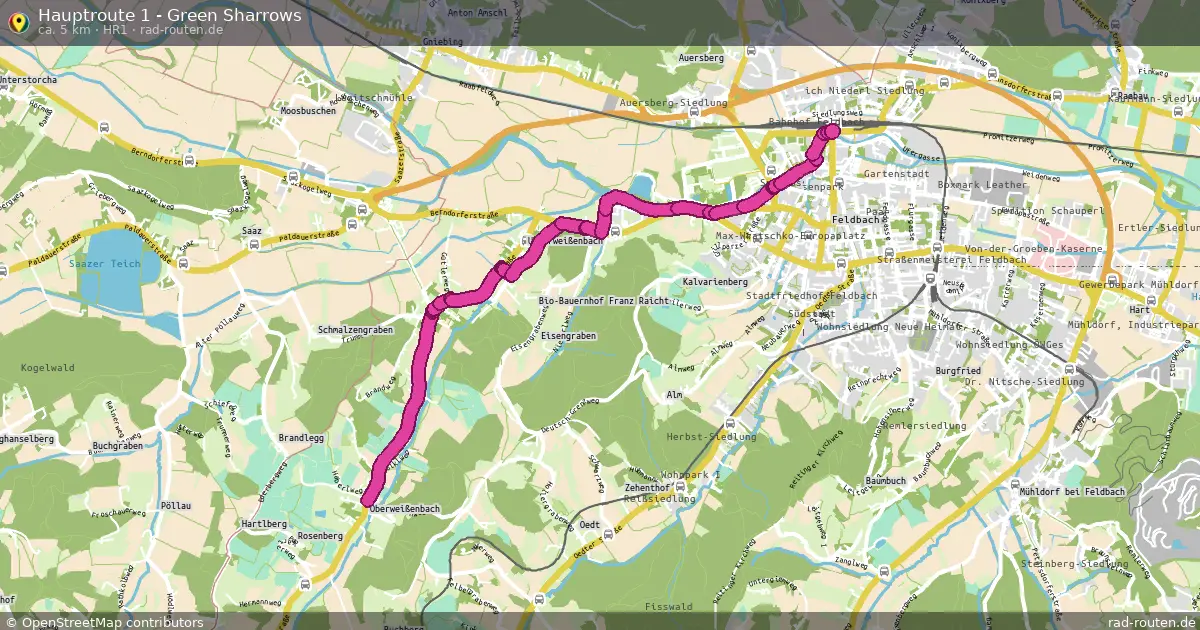 Hauptroute 1 - Green Sharrows (HR1) – Fernradroute auf Rad-Routen.de