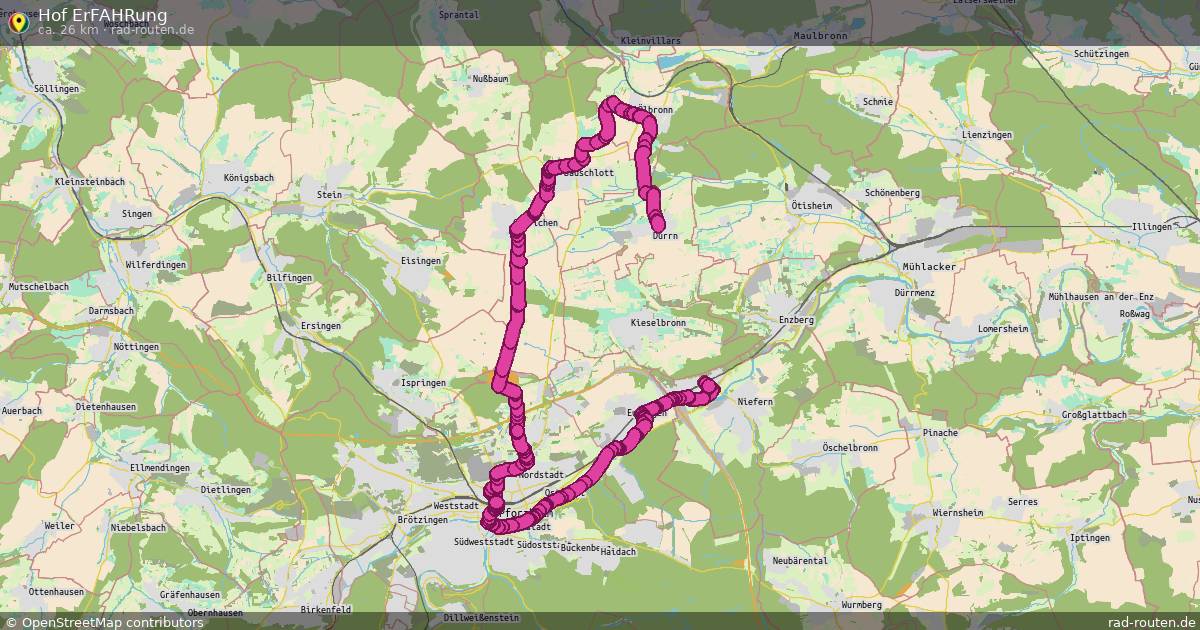 Hof ErFAHRung – Fernradroute auf Rad-Routen.de