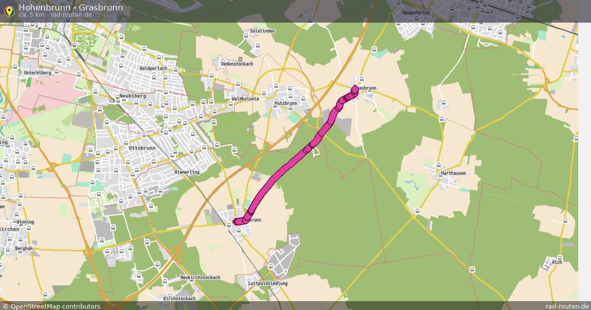Hohenbrunn - Grasbrunn – Fernradroute auf Rad-Routen.de