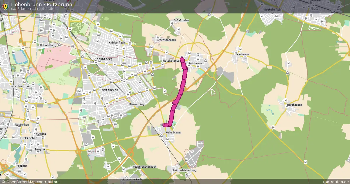 Hohenbrunn - Putzbrunn – Fernradroute auf Rad-Routen.de