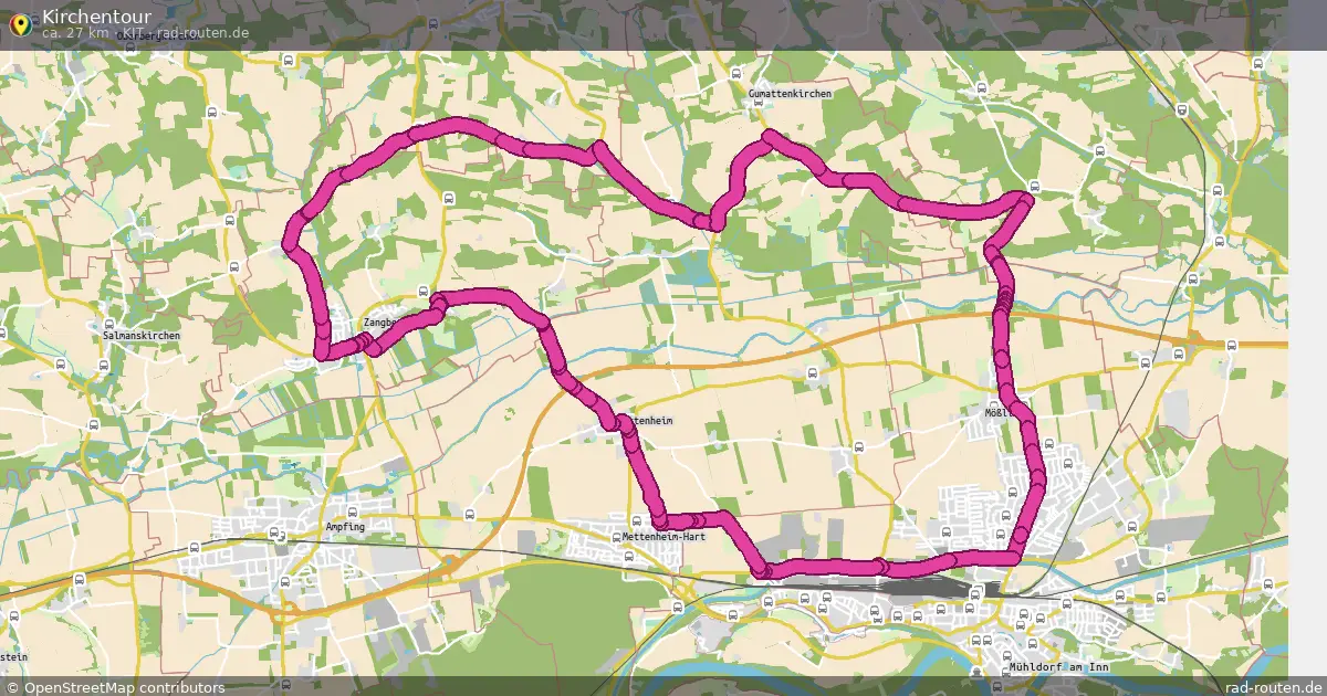 Kirchentour (KiT) – Fernradroute auf Rad-Routen.de