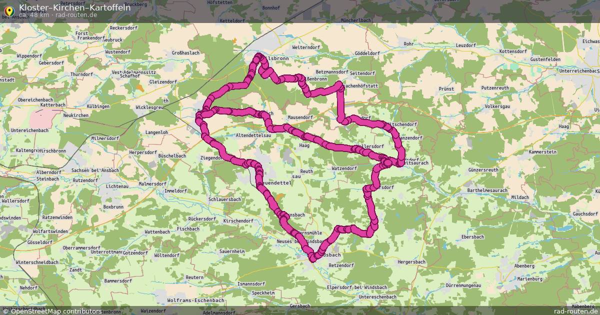 Kloster–Kirchen–Kartoffeln – Fernradroute auf Rad-Routen.de