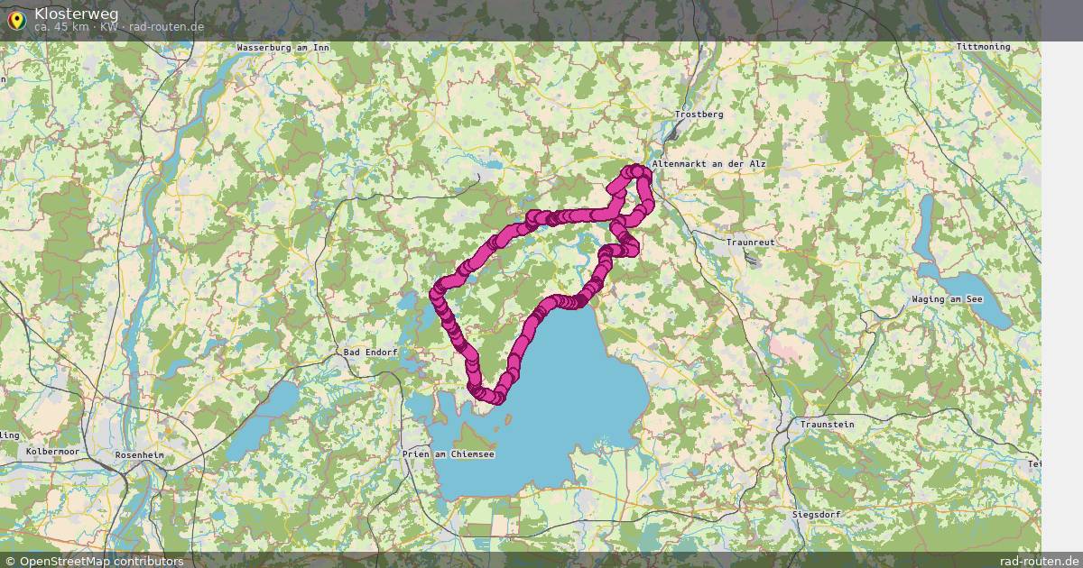 Klosterweg (KW) – Fernradroute auf Rad-Routen.de