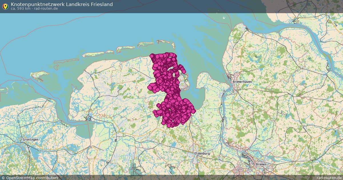 Knotenpunktnetzwerk Landkreis Friesland – Fernradroute auf Rad-Routen.de