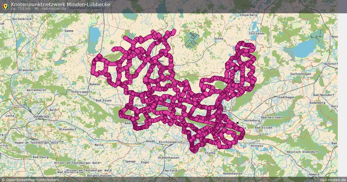 Knotenpunktnetzwerk Minden-Lübbecke (MI) – Fernradroute auf Rad-Routen.de