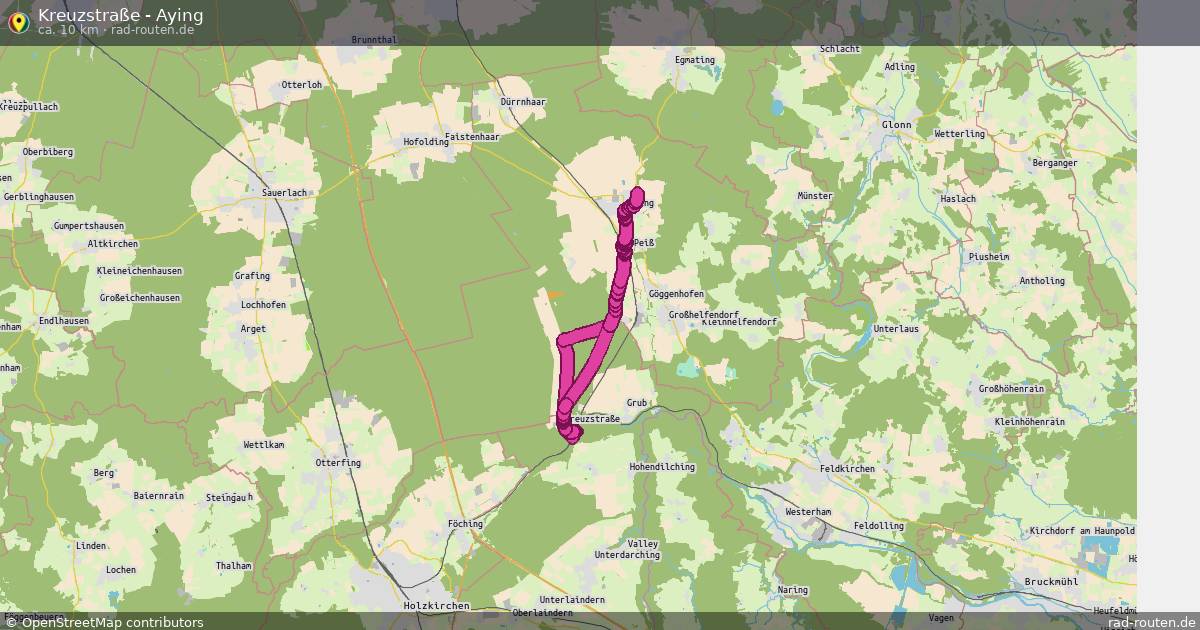 Kreuzstraße - Aying – Fernradroute auf Rad-Routen.de