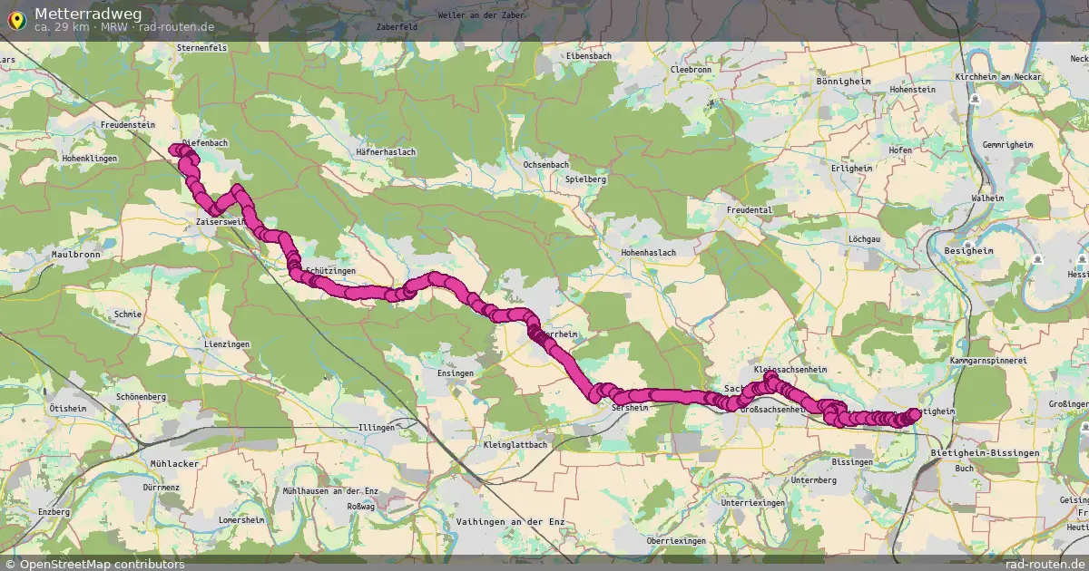 Metterradweg (MRW) – Fernradroute auf Rad-Routen.de