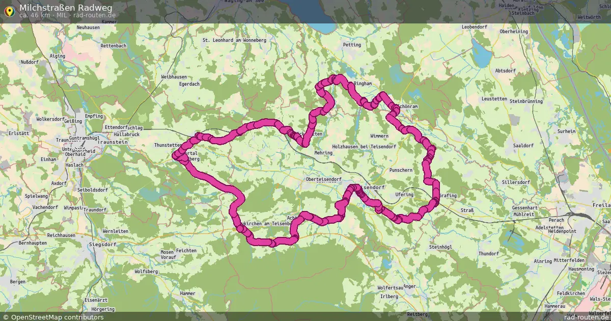 Milchstraßen Radweg (MIL) – Fernradroute auf Rad-Routen.de
