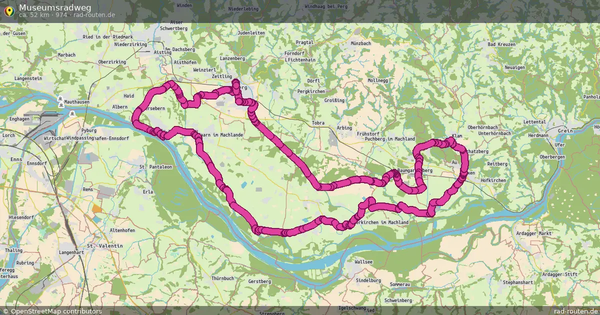 Museumsradweg (974) – Fernradroute auf Rad-Routen.de