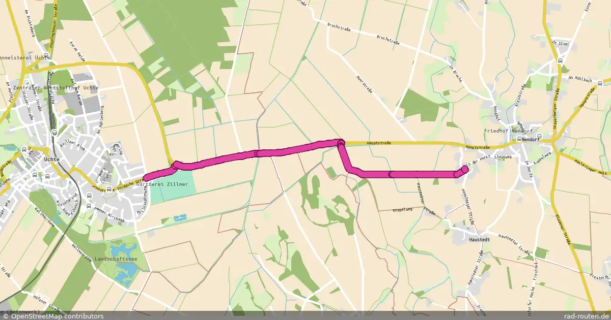 NIE – Fernradroute auf Rad-Routen.de