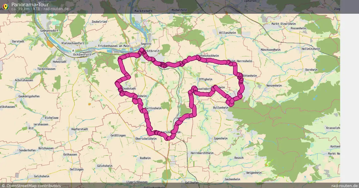 Panorama-Tour