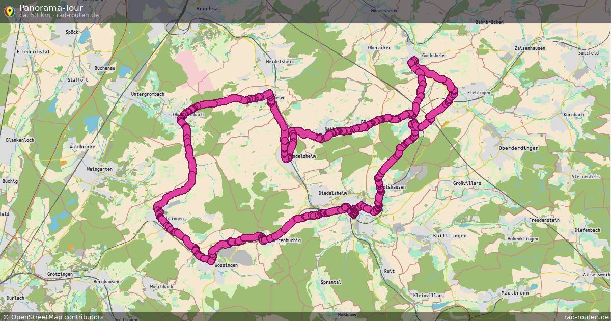 Panorama-Tour – Fernradroute auf Rad-Routen.de