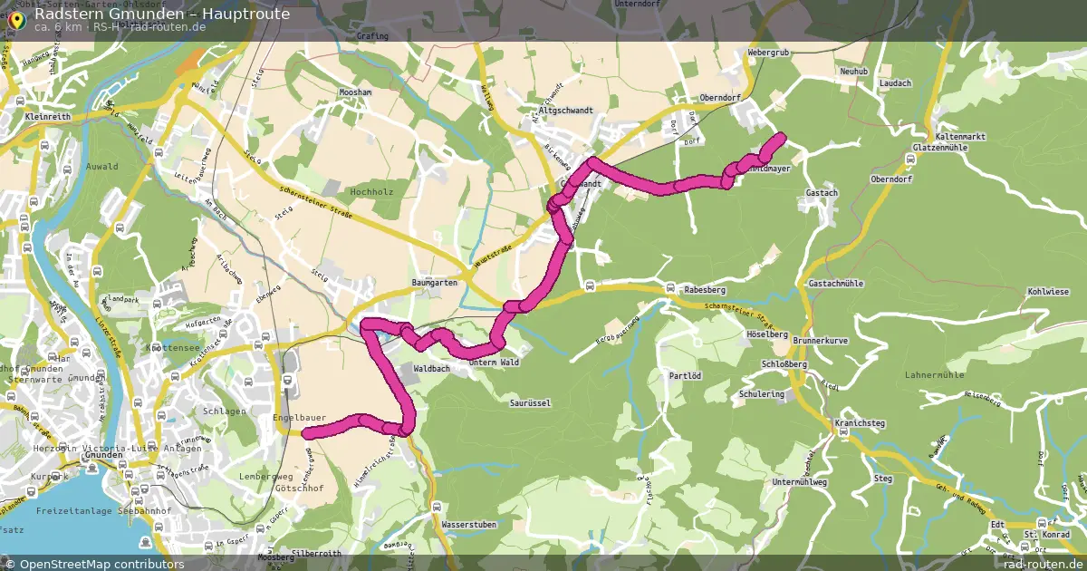 Radstern Gmunden – Hauptroute (RS-H) – Fernradroute auf Rad-Routen.de