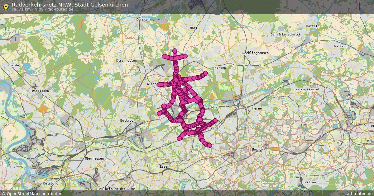 Radverkehrsnetz NRW, Stadt Gelsenkirchen