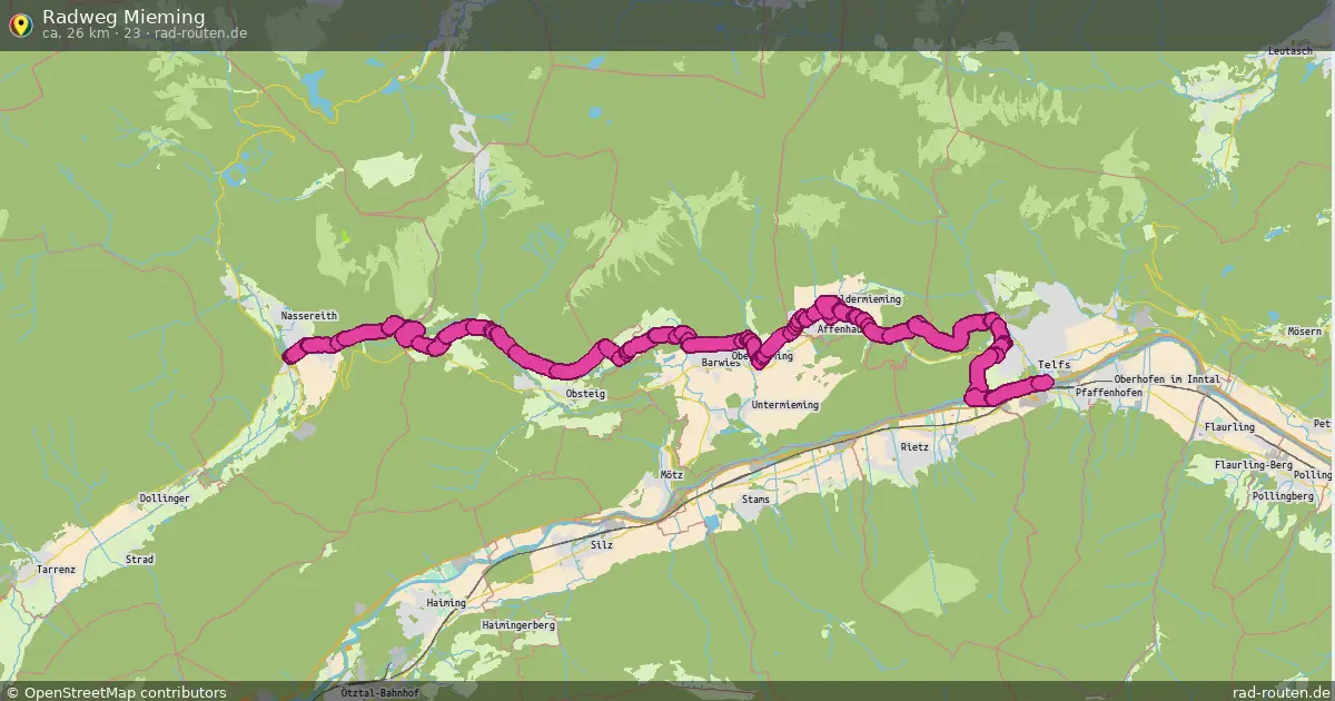 Radweg Mieming