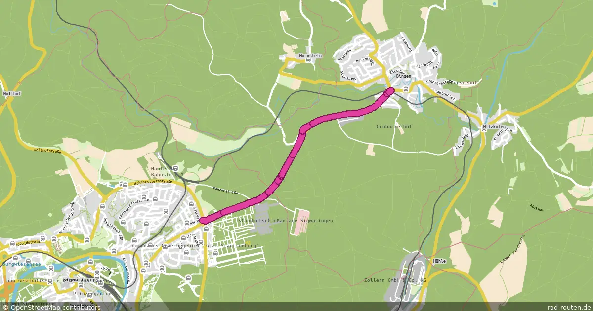 DE:BW:SIG – Fernradroute auf Rad-Routen.de