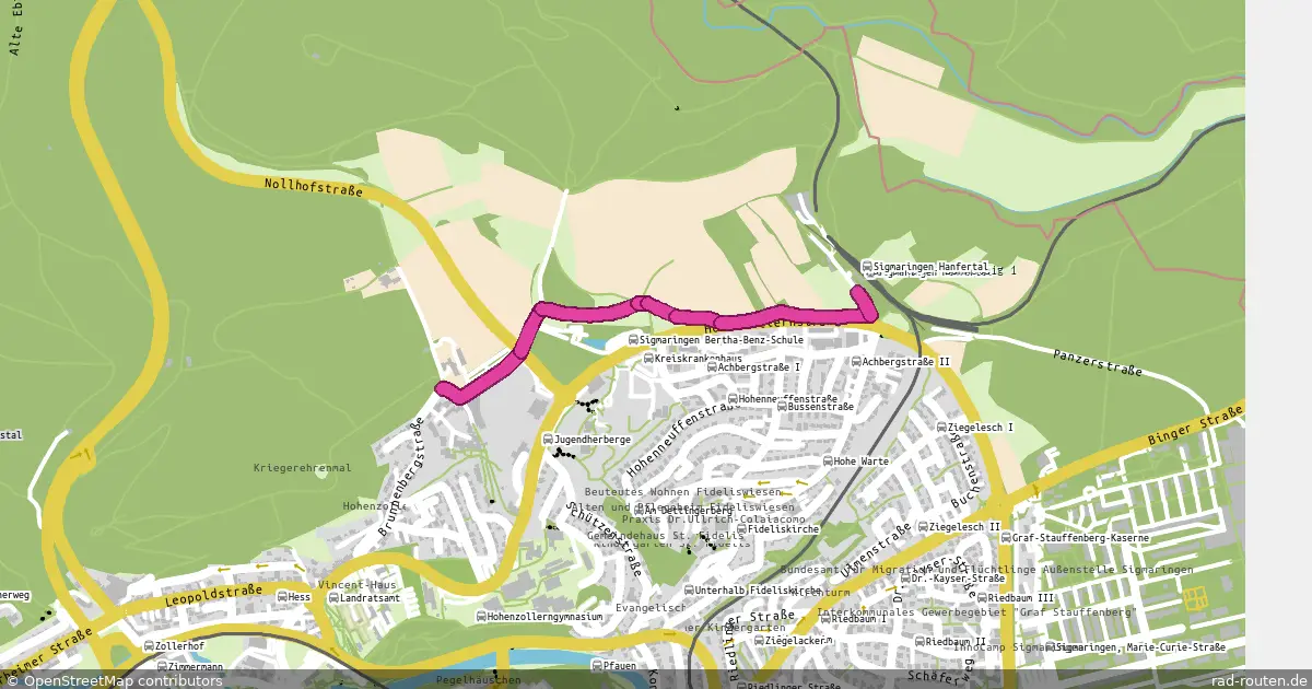 DE:BW:SIG – Fernradroute auf Rad-Routen.de